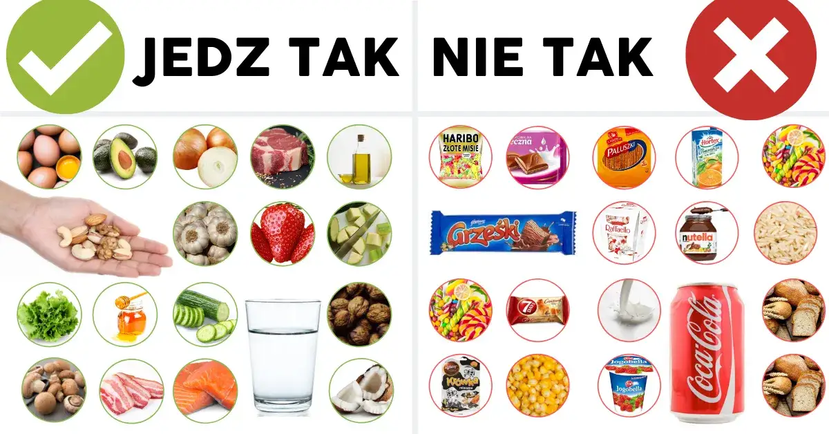 Produkty które spożywamy na diecie familiada - zdrowe i niskokaloryczne opcje