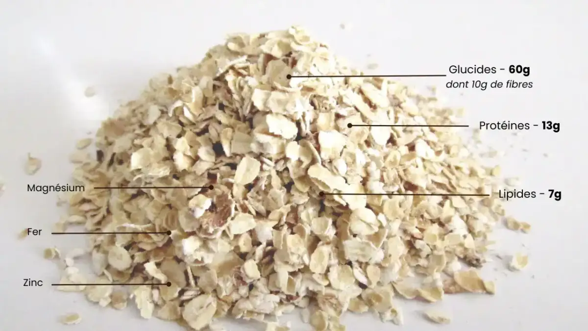 Haferflocken nach dem Training: So boosten Sie Regeneration & Ziele