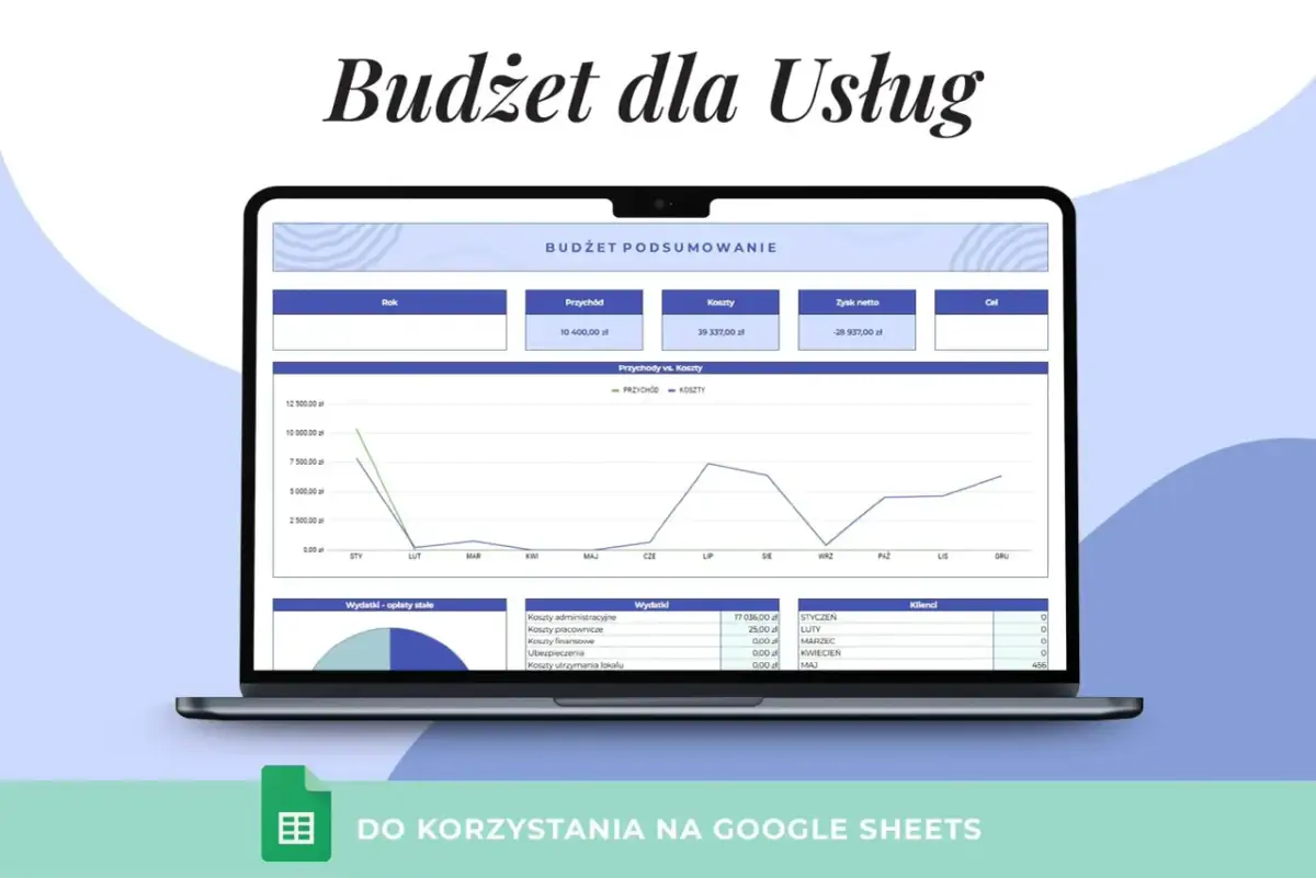 Strona internetowa: Ile kosztuje? Planuj budżet, unikaj pułapek!