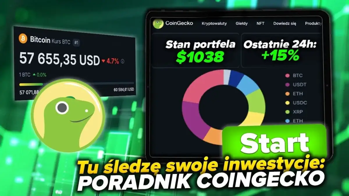 CoinGecko: Wpłata środków - niemożliwe? Giełdy i portfele