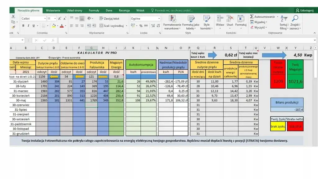 Ile paneli fotowoltaicznych potrzebujesz? Prosty kalkulator zużycia