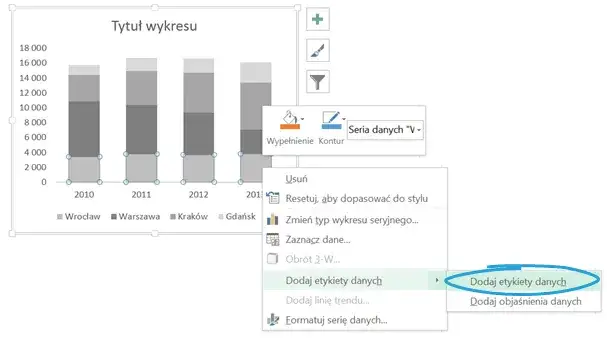 Jak wstawić wykres w Power Poincie - proste kroki, które musisz znać