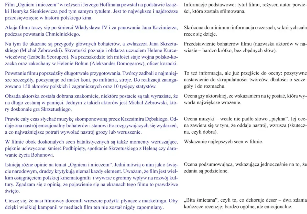 Jak napisać recenzję gry: sprawdzone metody i najczęstsze błędy