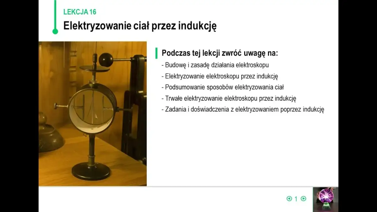 Czym jest zjawisko indukcji elektrostatycznej i jak działa w praktyce?