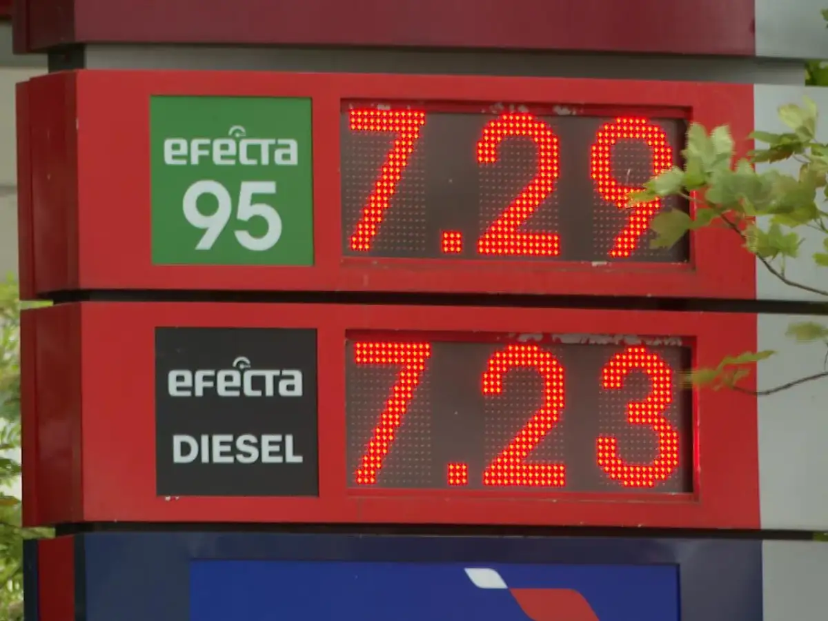 Po ile benzyna 95: aktualne ceny i jak zaoszczędzić na paliwie