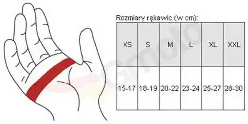Jak dobrać rozmiar rękawic motocyklowych? Poradnik eksperta!