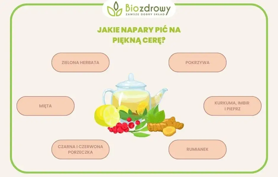 Jakie zioła pić na ładną cerę? Poznaj naturalne sekrety!