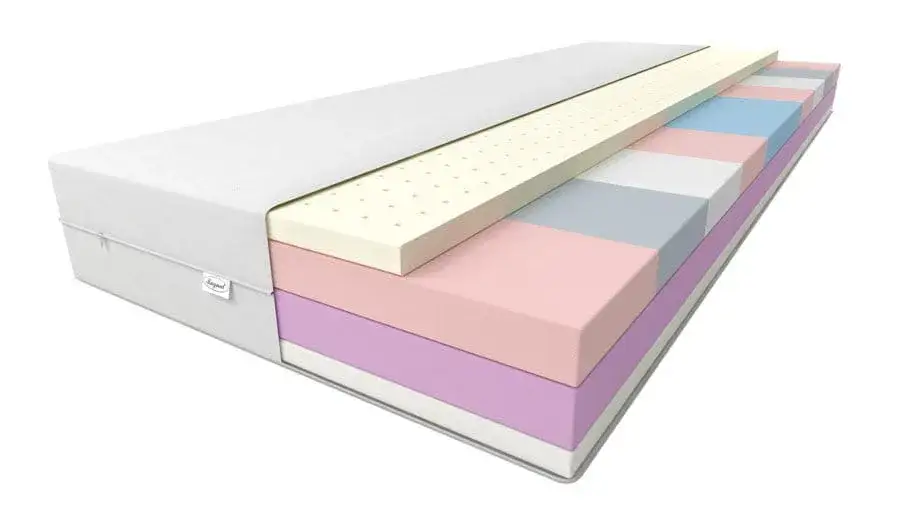 Materac piankowy czy lateksowy - który wybór jest lepszy dla zdrowia?