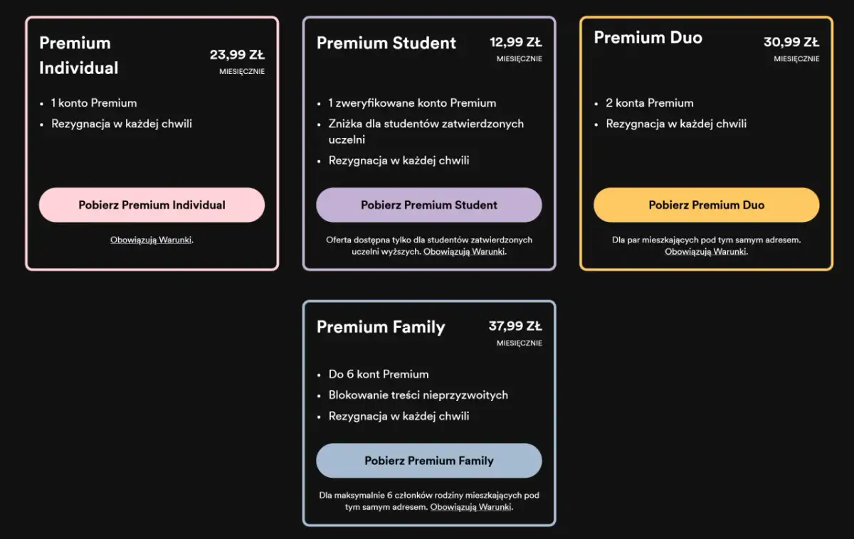 Spotify Premium: Ile kosztuje? Ceny planów i korzyści w 2024