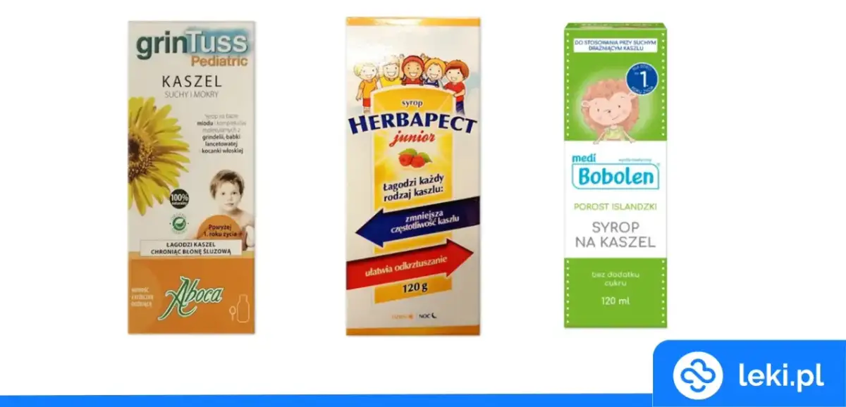 Ból gardła u niemowlaka? Bezpieczne metody i sygnały alarmowe