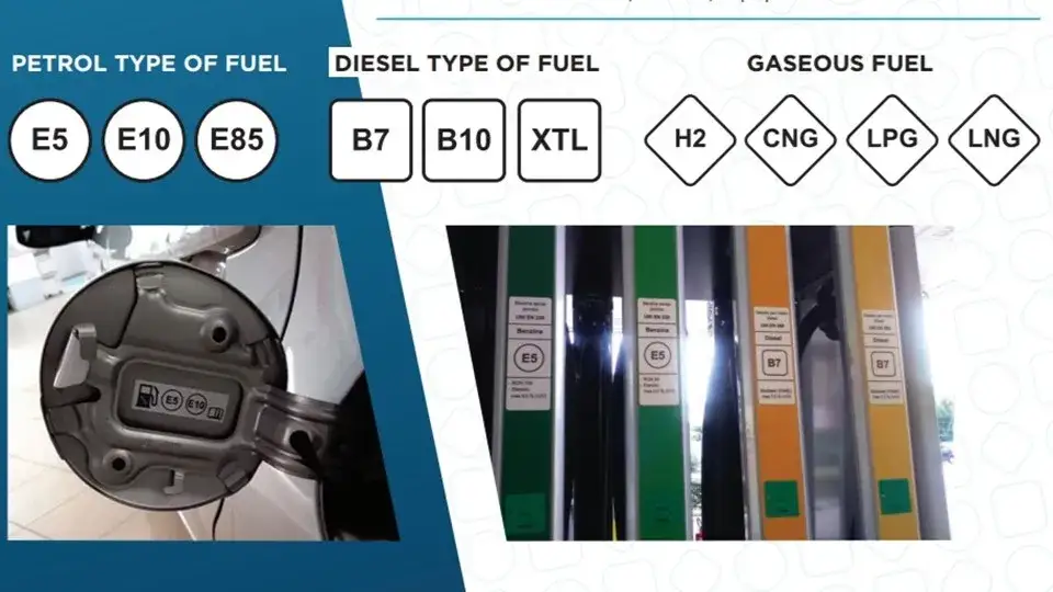 Olej napędowy to diesel? Poznaj oznaczenia i różnice na stacjach