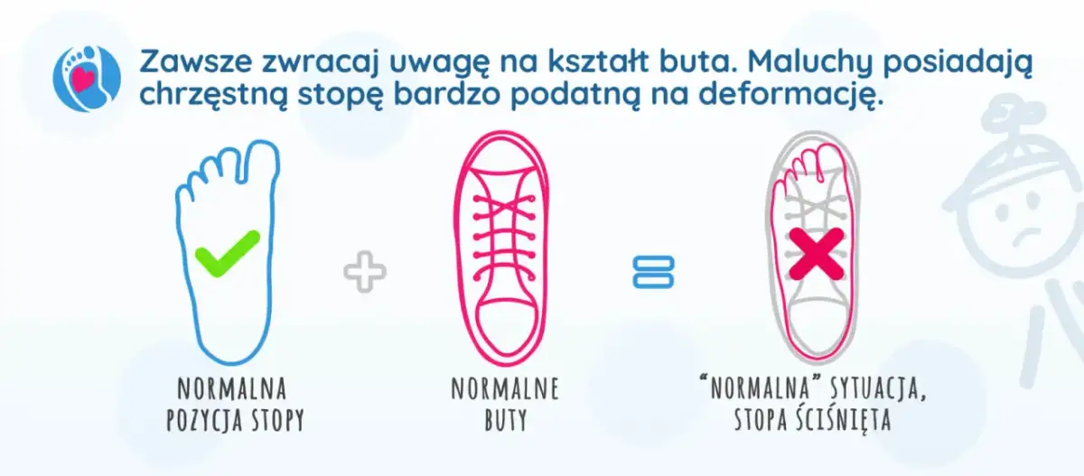 Jak wybrać pierwsze buty dla dziecka, aby uniknąć błędów?