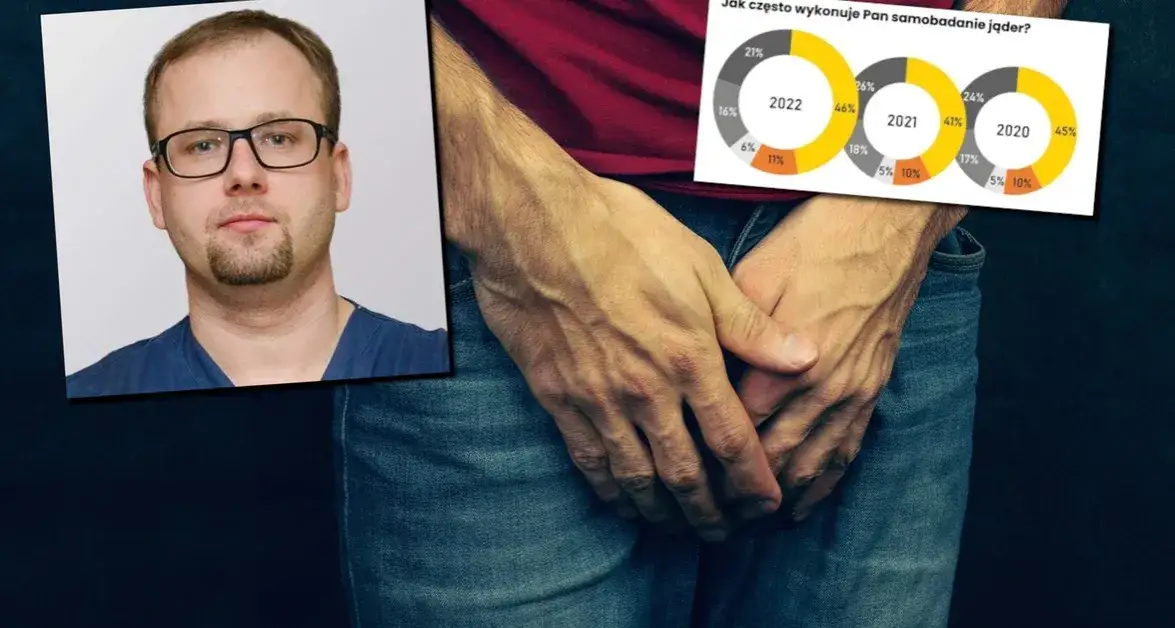 Nowotwór jąder objawy: 7 niepokojących sygnałów, które musisz znać