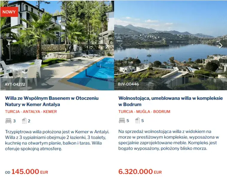 Ile kosztuje wynajem mieszkania w Turcji? Ceny, lokalizacje i ukryte koszty