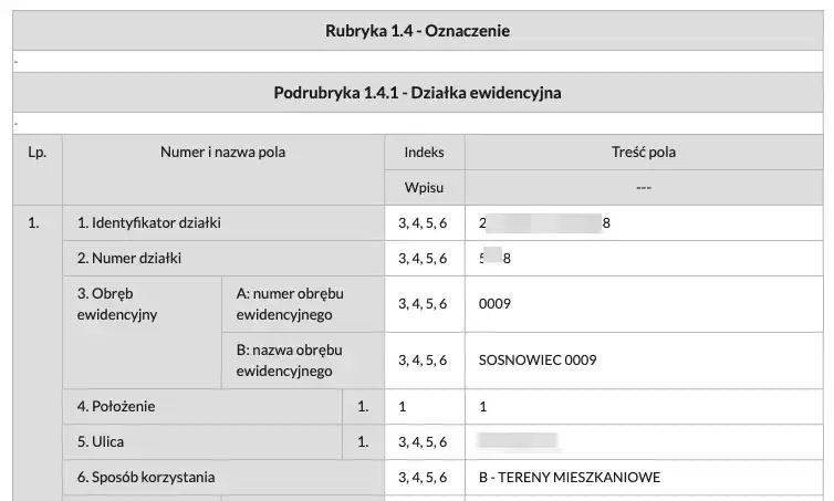 Jak sprawdzić nr księgi wieczystej działki i uniknąć problemów prawnych