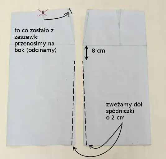 Jak uszyć spódnicę cygańską - proste kroki dla początkujących