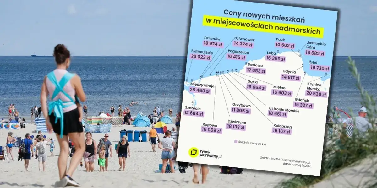 Najtańsze mieszkania nad morzem: Ranking cen i porady inwestora.