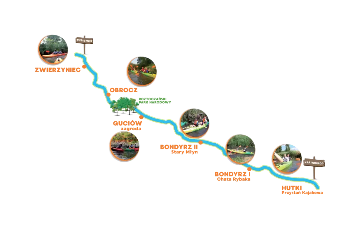 Mapa trasy spływu kajakowego z zaznaczonymi punktami: Zwierzyniec, Obrocz, Guciów, Bondyrz, Hutki.