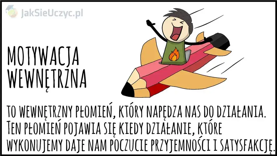 Jak wzbudzić motywację wewnętrzną? Odkryj swój wewnętrzny ogień!