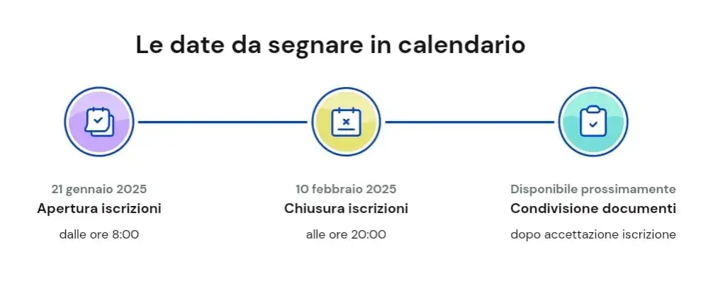 Cuándo comienzan las clases en 2025: fechas que no puedes perderte