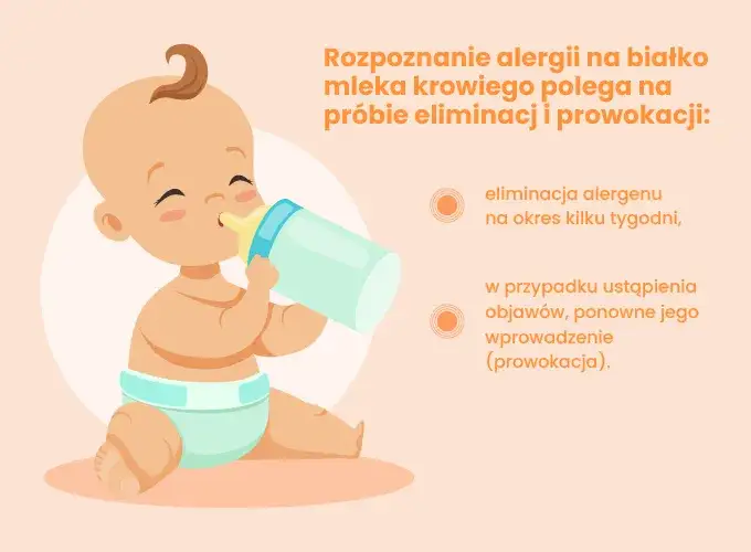 Alergia pokarmowa u niemowląt: objawy, rozpoznanie i pomoc