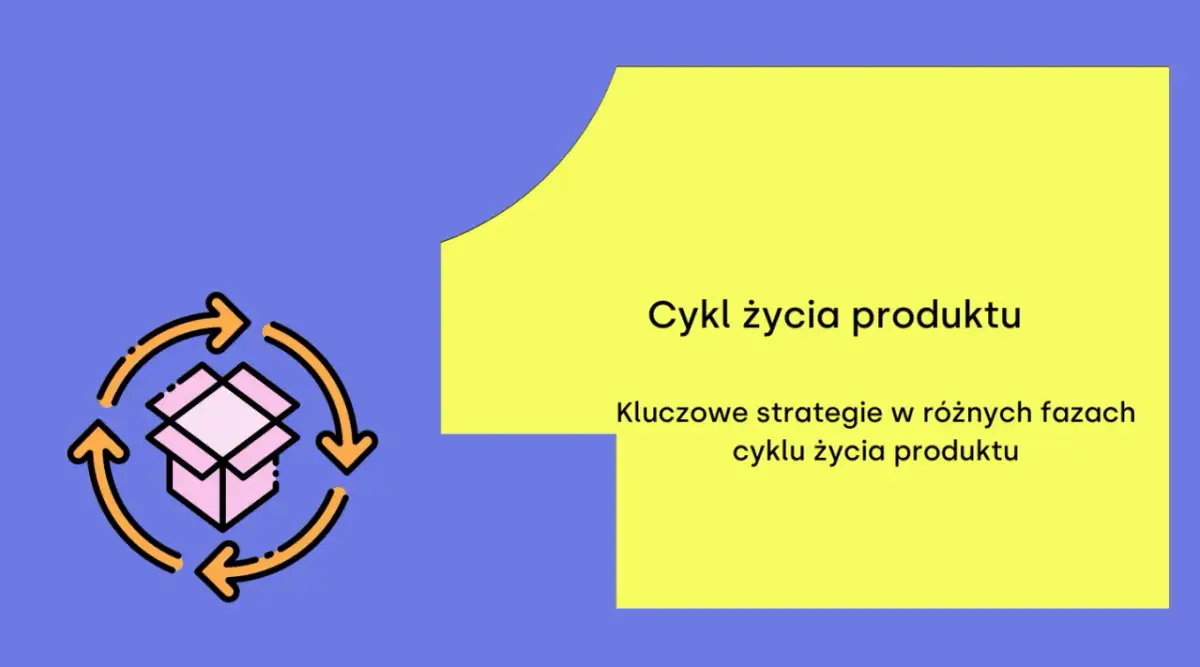 Grafika przedstawia cykl życia produktu. Strzałki symbolizują jego kolejne etapy, od narodzin po starzenie się.