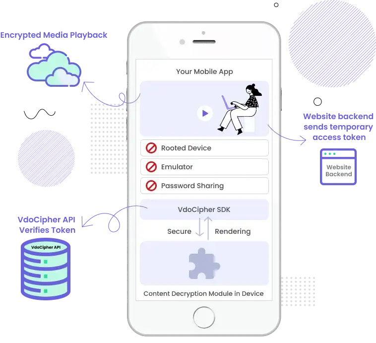 Widevine CDM: Jak zaktualizować i naprawić błędy streamingu?