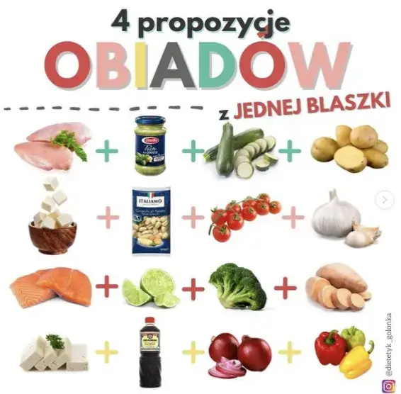 Co zjeść na obiad? Szybkie, tanie i zdrowe pomysły!