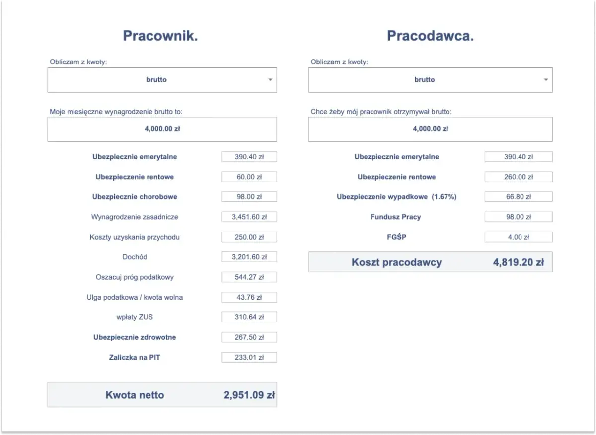 Jak obliczyć netto z brutto? Wzór, przykłady i unikaj błędów!