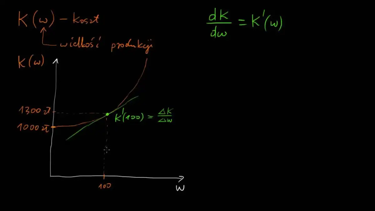 Jak obliczyć wsad do kotła i uniknąć niepotrzebnych kosztów
