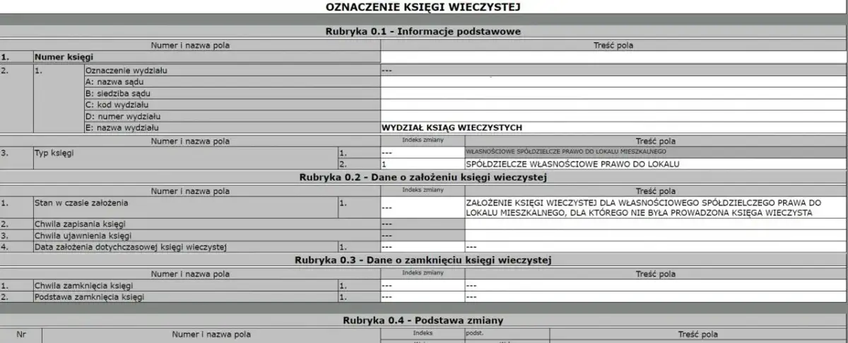 Jak wypisać hipotekę z księgi wieczystej i uniknąć kosztownych błędów