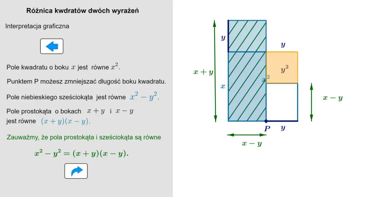 Jak zapamiętać wzory skróconego mnożenia? Proste triki eksperta!