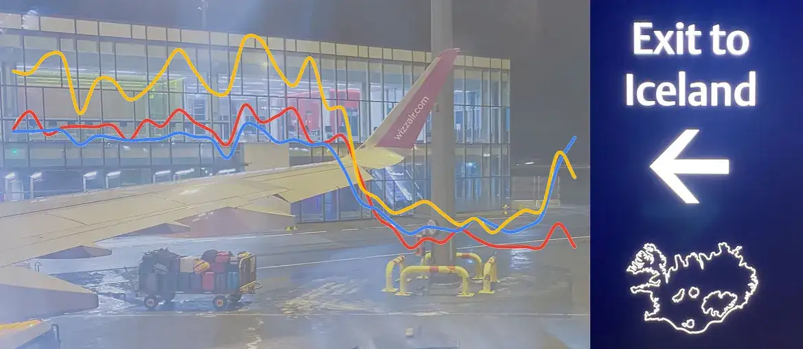 Ile kosztuje lot do Islandii? Sprawdź ceny i oszczędź na biletach