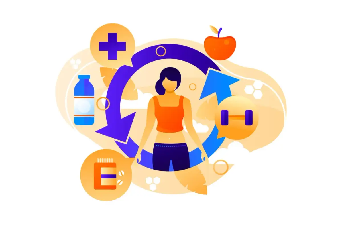 Kobieta w centrum, otoczona symbolami zdrowia: jabłko, hantle, leki, woda. Strzałki tworzą cykl, symbolizując szybki metabolizm i dbanie o siebie.