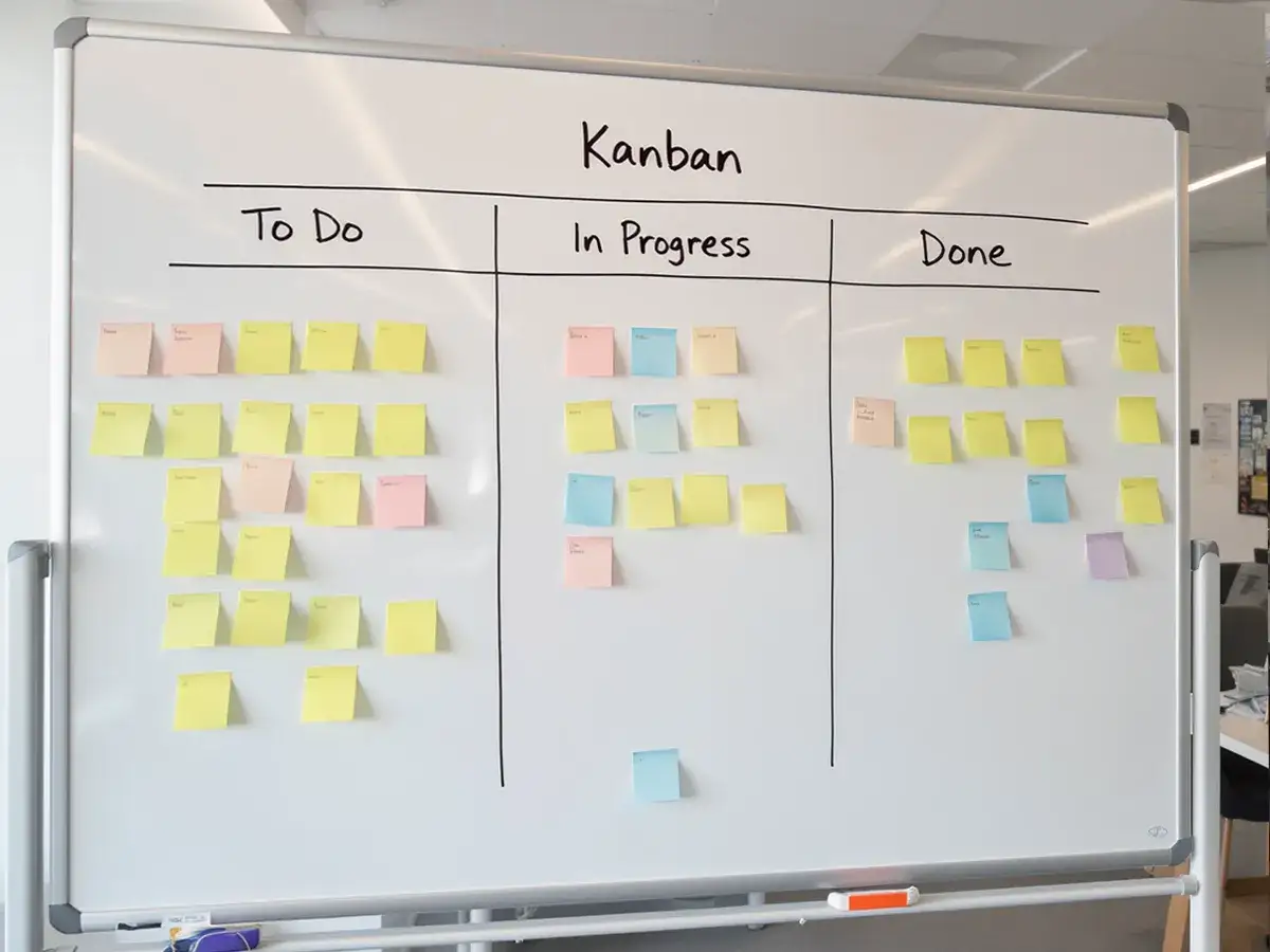 Tablica Kanban z karteczkami w kolumnach "To Do", "In Progress" i "Done".