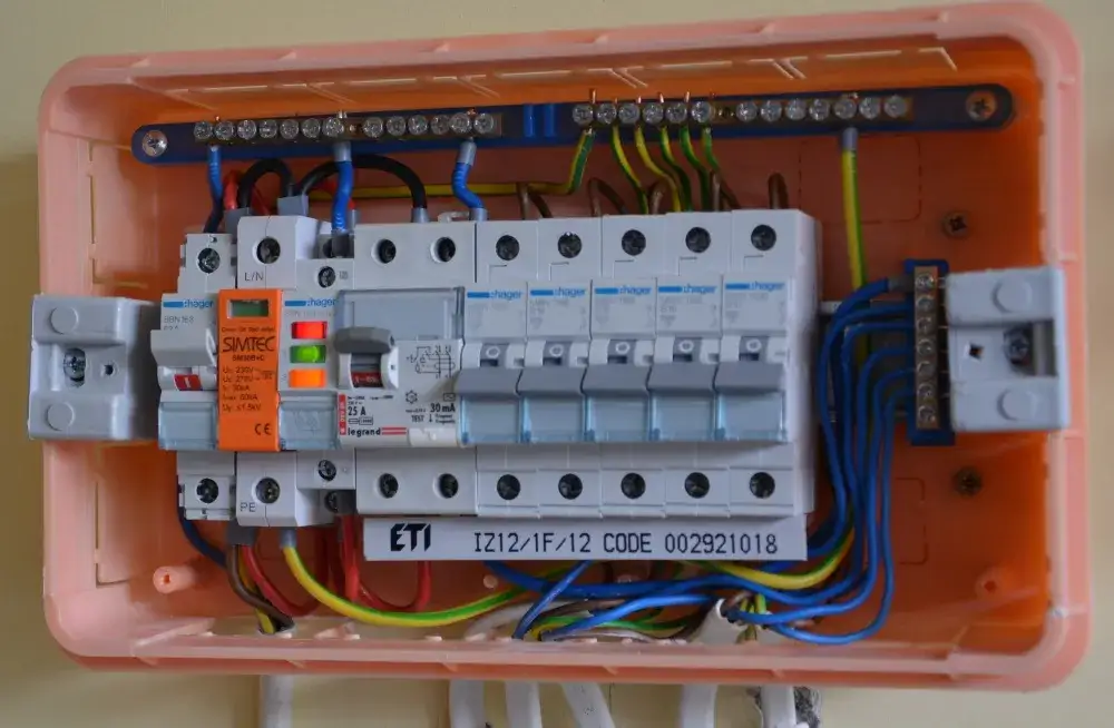 Jaki kabel od skrzynki do rozdzielni – uniknij kosztownych błędów