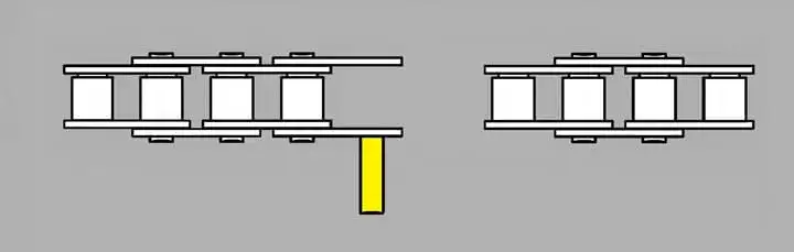 Łańcuch motocyklowy za długi? Skróć go bezpiecznie krok po kroku!