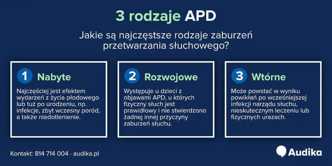 Zaburzenia przetwarzania słuchowego: Terapia APD co naprawdę działa?