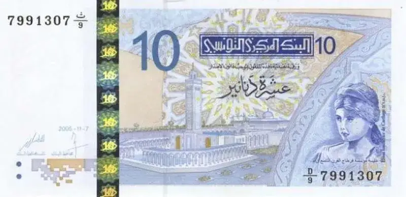 Jaka waluta w Tunezji? Kluczowe informacje, które musisz znać!