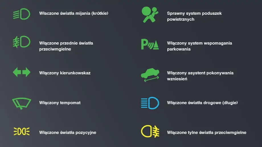 Auto światła: rodzaje i funkcje dla bezpiecznej jazdy