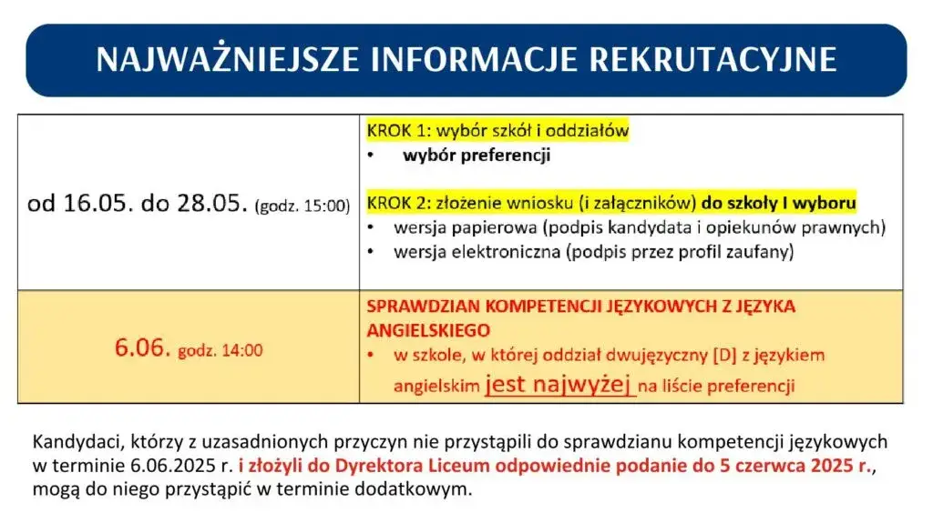 Na jakiej stronie jest rekrutacja do liceum? Znajdź odpowiednie informacje