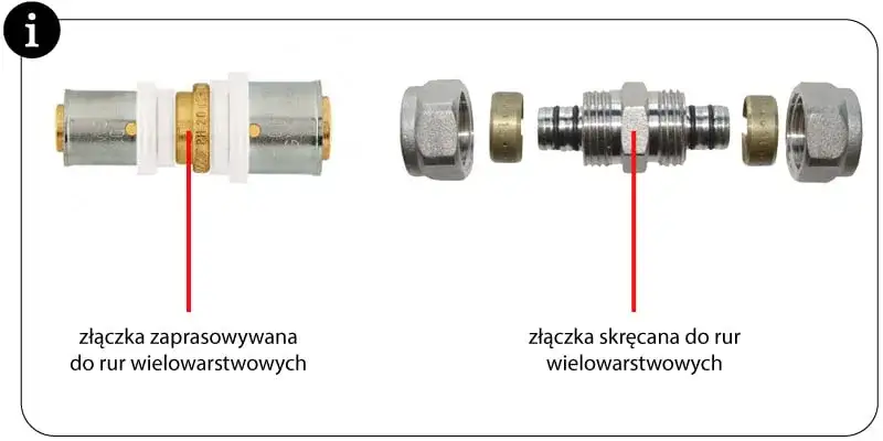 Rury PEX do CO: Odkryj ich zalety i zastosowania w ogrzewaniu
