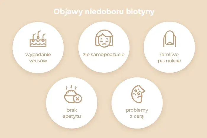 Niedobór biotyny objawy - poznaj niepokojące sygnały organizmu