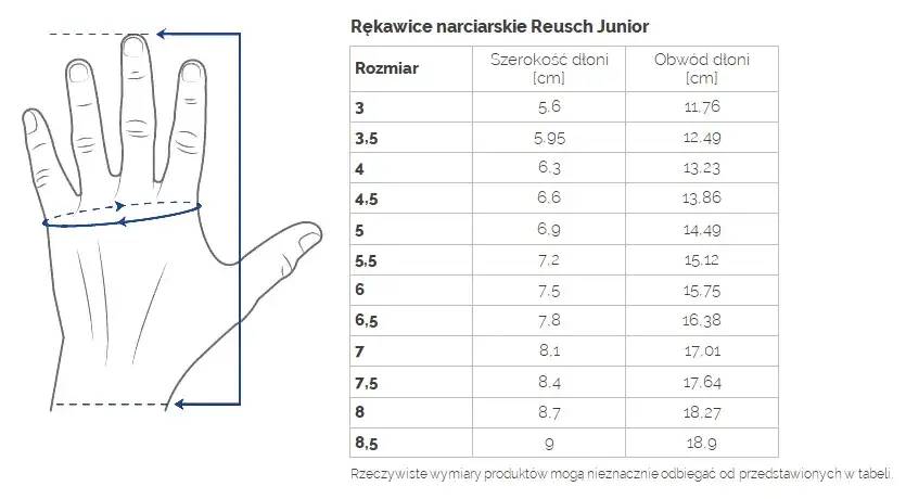 Jak dobrać rozmiar rękawiczek narciarskich? Poradnik krok po kroku