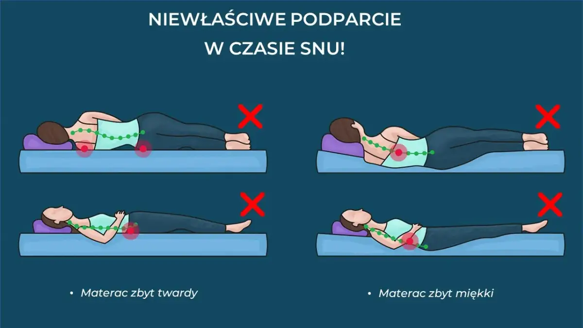 Idealny materac? Poradnik Kaji Krawczyk: wybierz zdrowy sen!