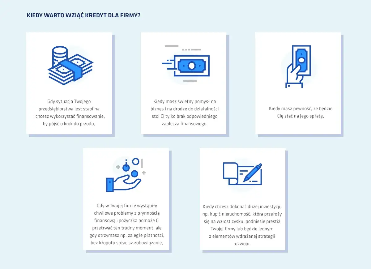 Kredyt inwestycyjny co to? Ilustracje pokazują sytuacje, gdy warto go wziąć: rozwój firmy, płynność, pewność spłaty, inwestycje.