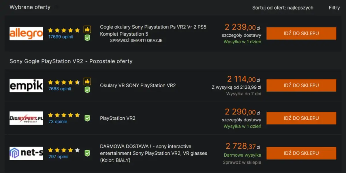 Ile kosztuje PlayStation VR2? Pełny koszt zakupu i opłacalność