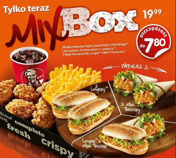 Czy KFC sprzedaje wieprzowinę? Sprawdź, co znajdziesz w menu