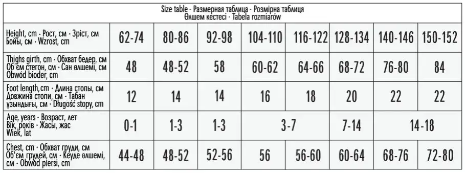 Jaki rozmiar rajstop dla noworodka? Uniknij błędnego wyboru!