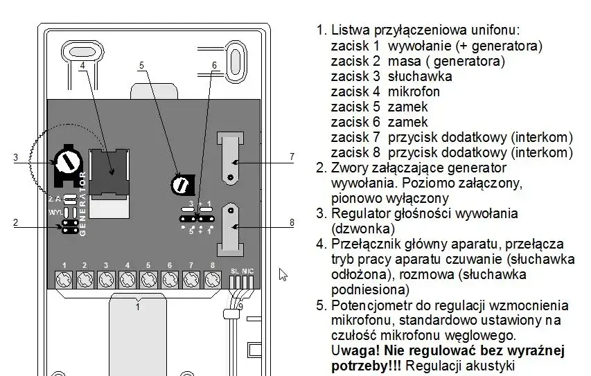 Jak podłączyć domofon w bloku - proste kroki bez ryzyka błędów